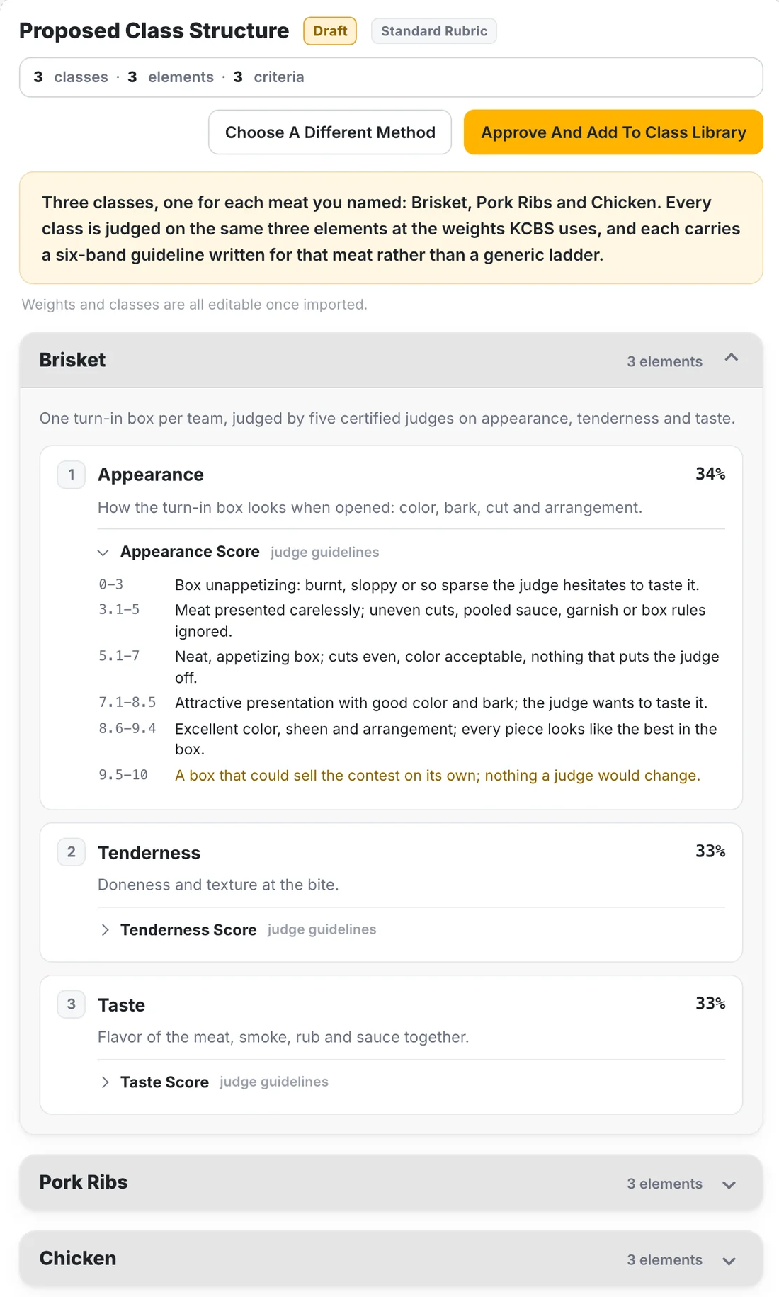AI Class Builder proposal for a barbecue cook-off: three classes (Brisket, Pork Ribs, Chicken), each judged on Appearance, Tenderness and Taste at set weights, with six written judge guideline bands for Appearance Score, and an Approve And Add To Class Library button